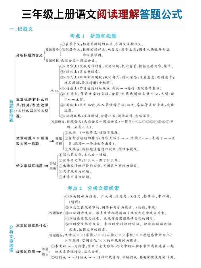 三上语文阅读理解答题公式（五大文体类型41个考点）23页-教学网