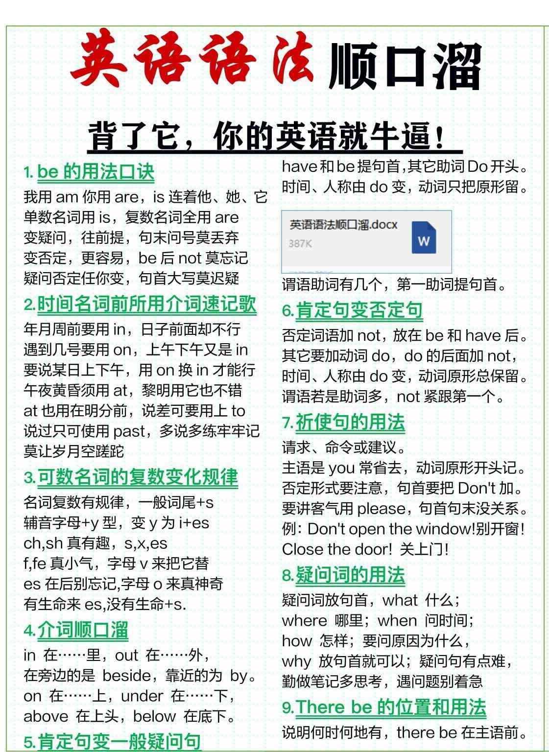 三年级上英语51条英语语法顺口溜-教学网