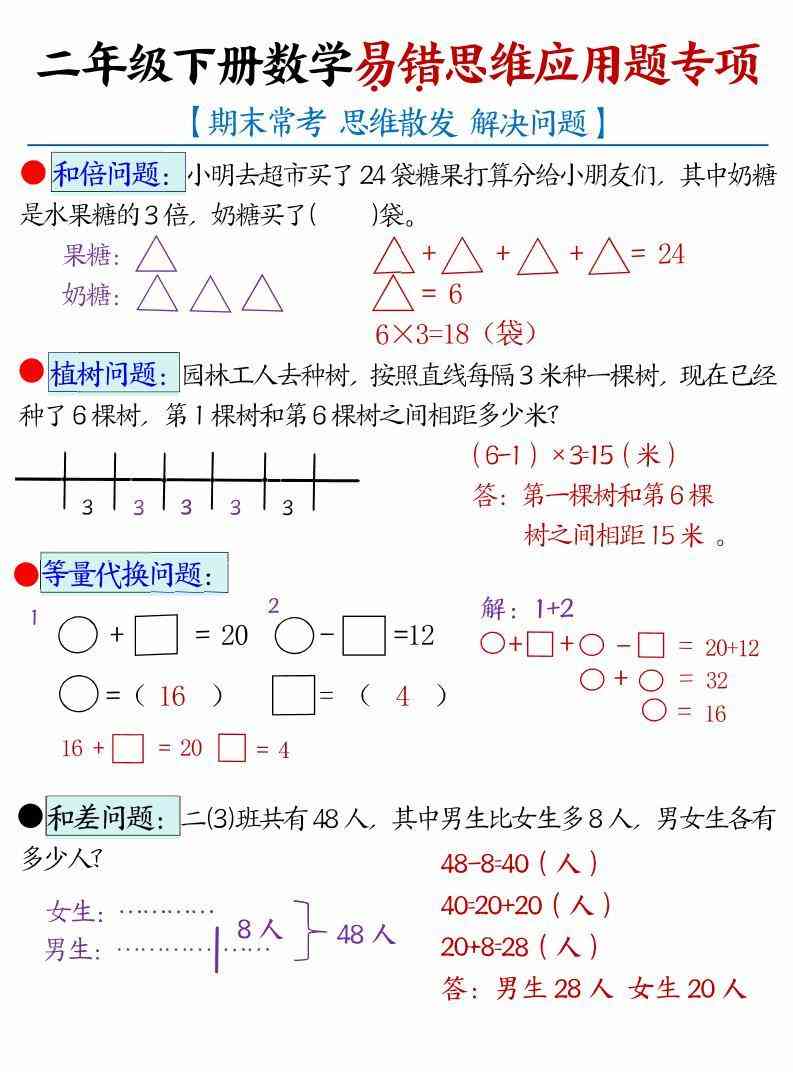 二年级下数学易错思维应用题专项训练-学霸教学网