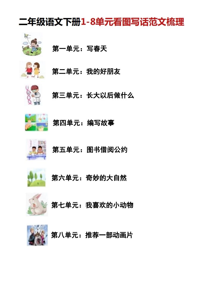 二年级语文下册1-8单元看图写话范文梳理-教学网