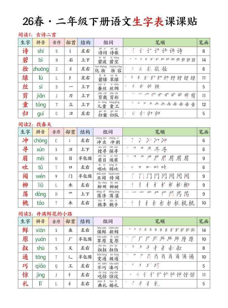 二年级下语文26春生字表课课贴-教学网