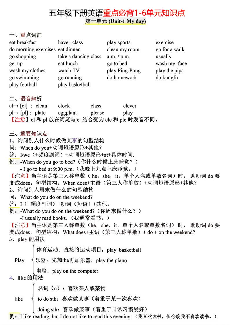 【人教pep】五下英语 重点必背1-6单元知识点-学霸教学网
