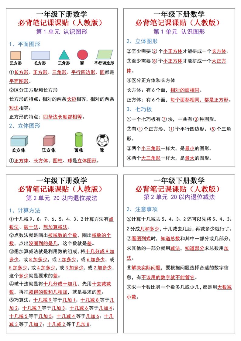 25新一下数学必背笔记课课贴(1版）-教学网