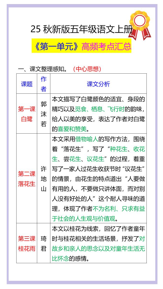 【2025秋新版】五年级语文上册《第一单元》高频考点汇总!-教学网