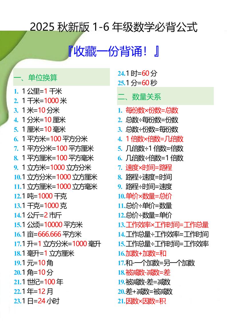 【2025秋新版】1-6年级数学必背公式大全-小升初数学-教学网