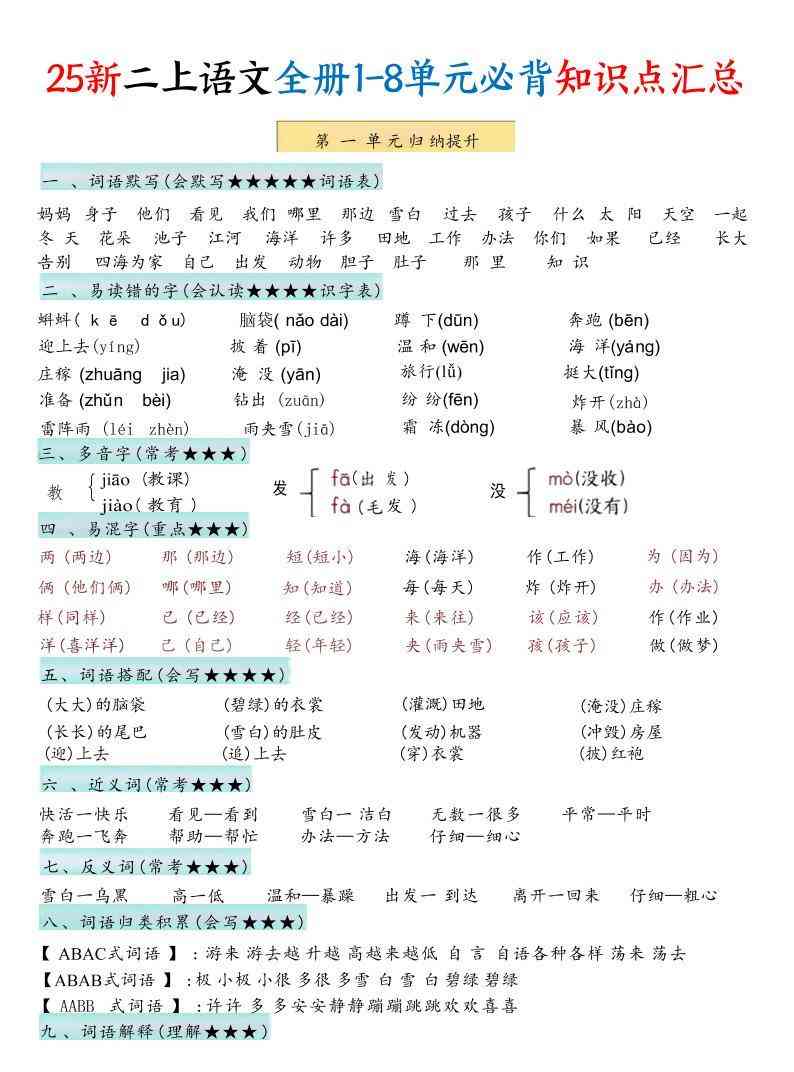 25新二年级上语文1-8单元必背知识点汇总-教学网