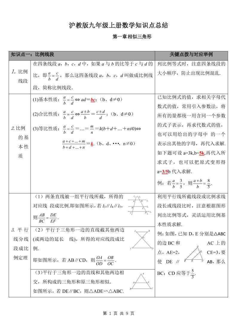 九年级上数学知识点总结（沪教版）-教学网