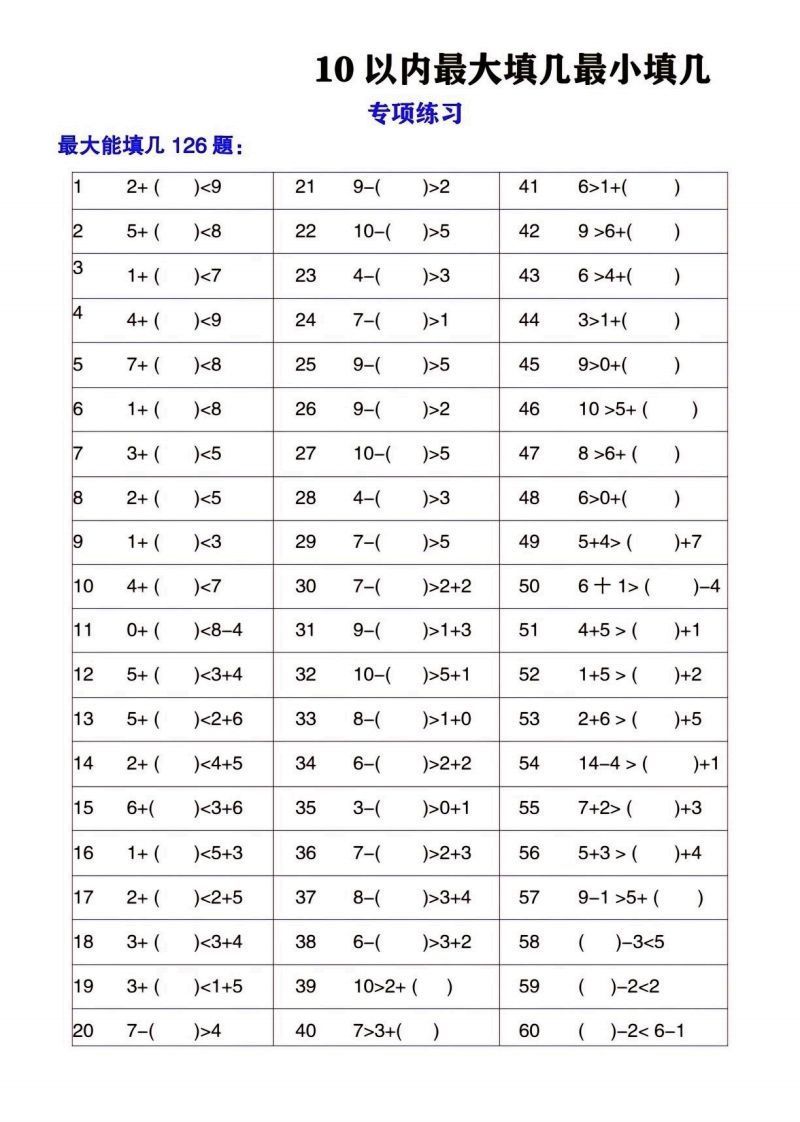 一上数学最大最小填几专项练习2-教学网
