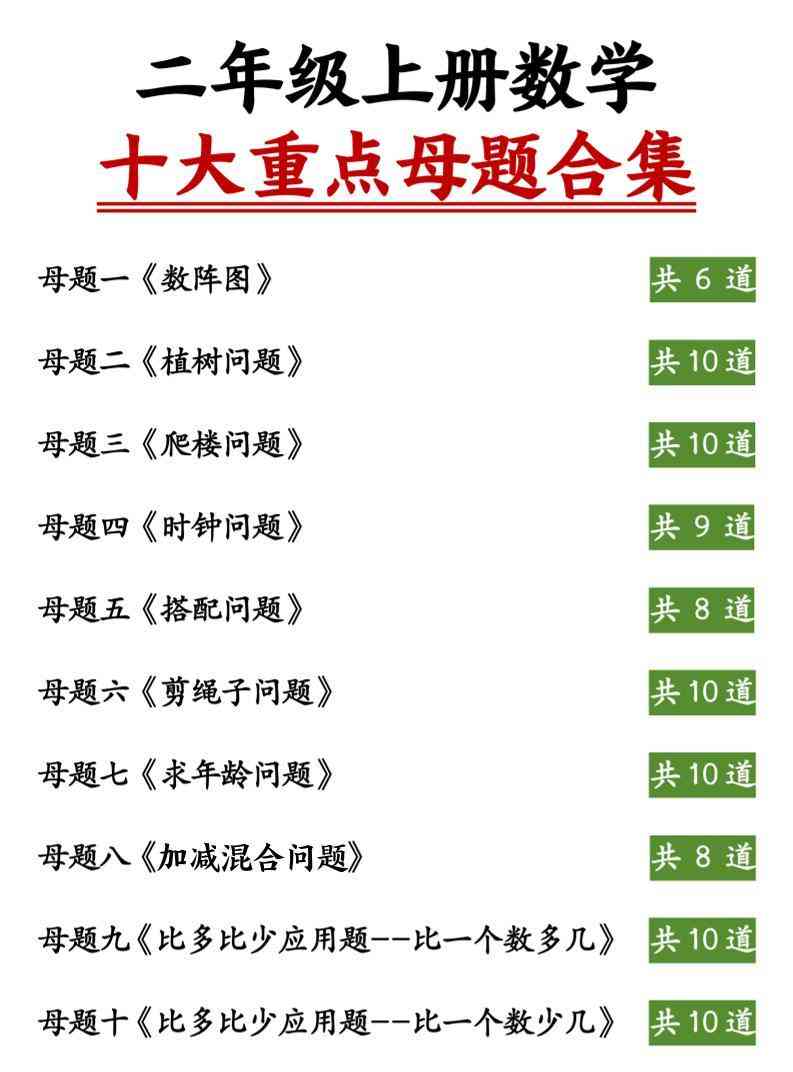 二上数学十大重点母题合集（含答案11页）-教学网