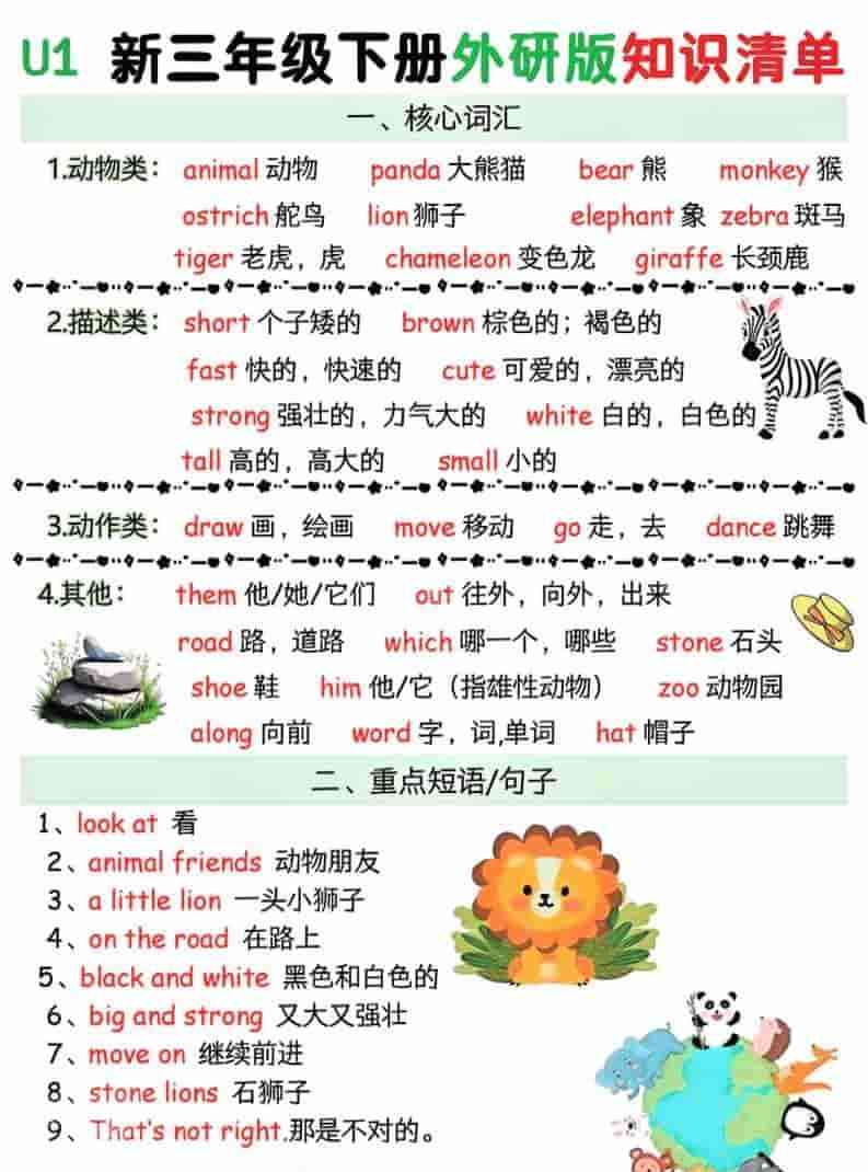 三年级下英语Unit1-6知识清单外研版（三起）-教学网