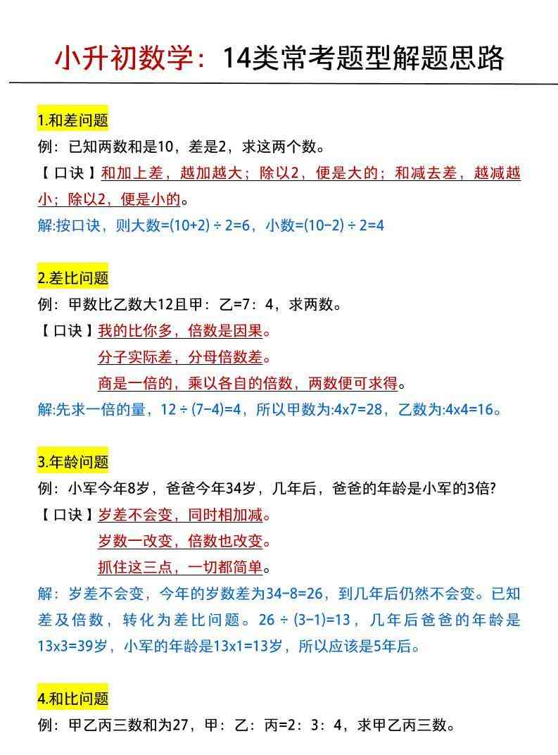 六年级下数学小升初：14类常考题型解题思路-学霸教学网