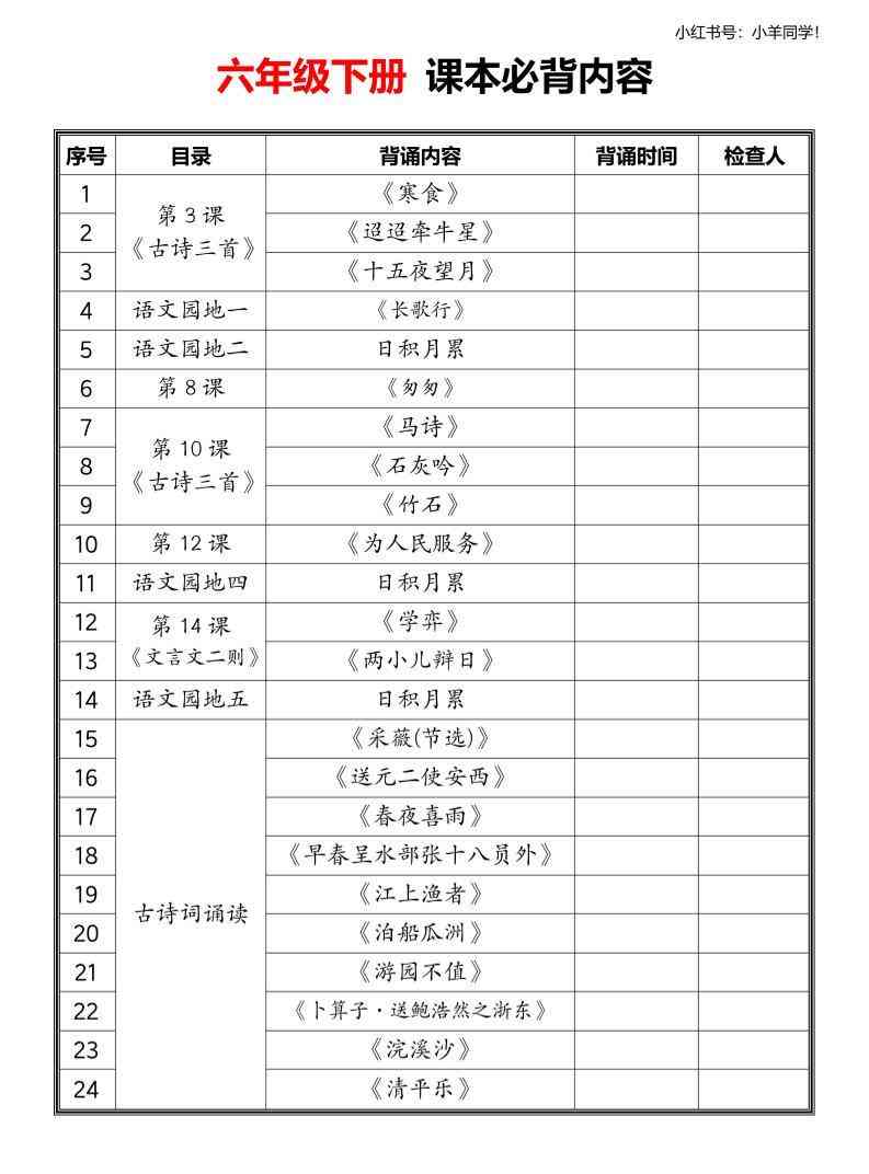 六年级下册语文寒假预习必备课文内容汇总-教学网