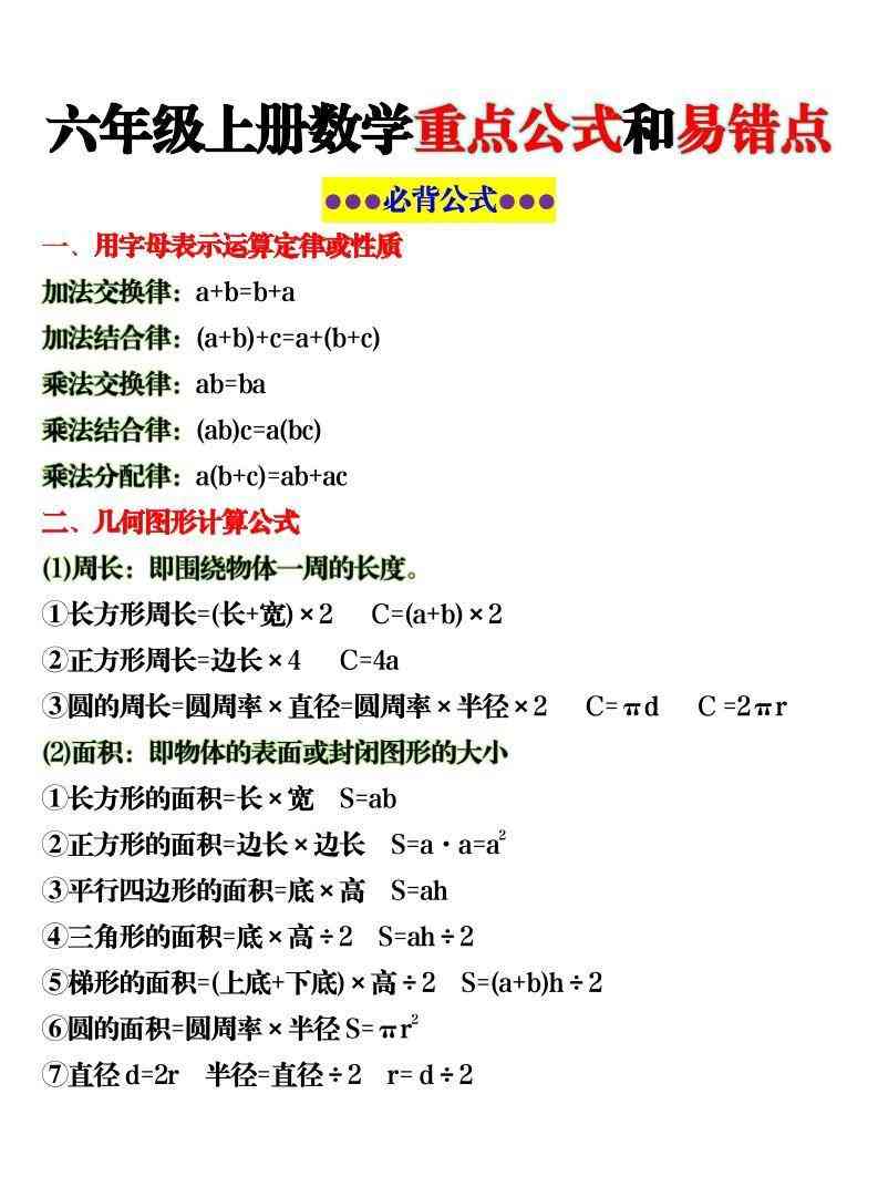 六上数学重点公式和易错点6页-教学网