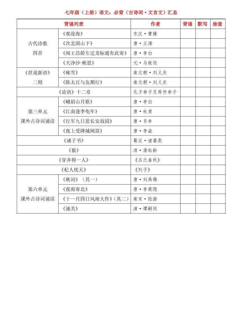 七年级上语文必背古诗词文言文汇总-教学网