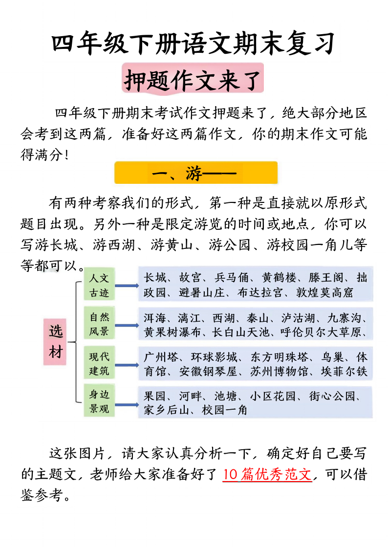 四年级下册期末复习押题作文-学霸教学网