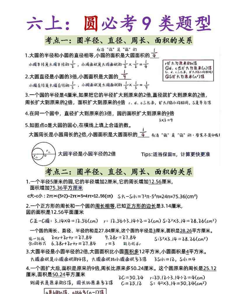 六上数学圆9类题型-教学网