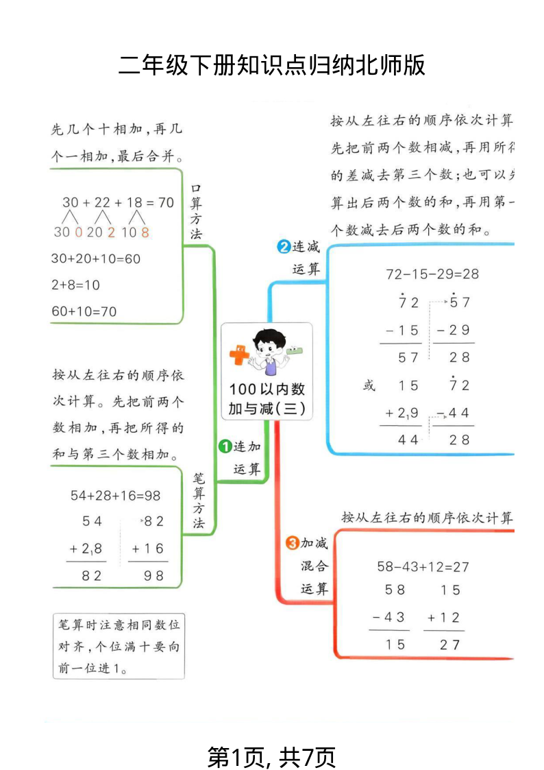 二年级（下）数学 26春知识点汇总北师版-学霸教学网