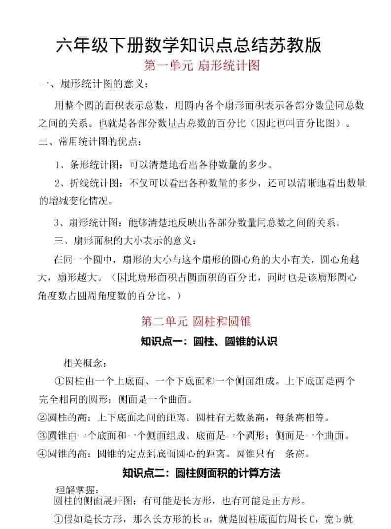 六年级下数学知识点汇总苏教版-教学网