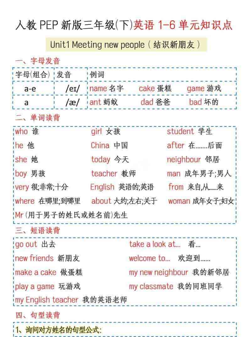 三年级下英语1-6单元知识点人教版PEP-教学网