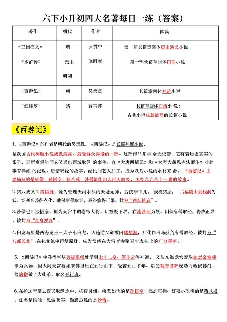 六下小升初四大名著每日一练-教学网