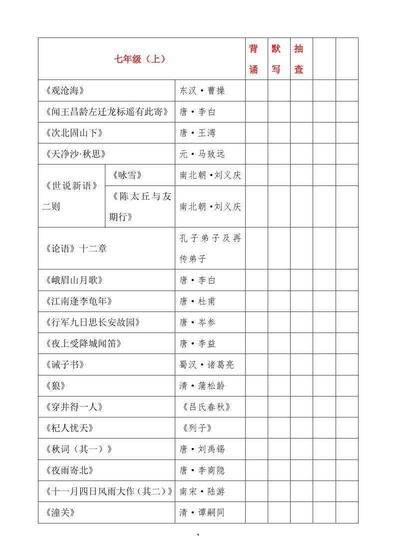 七年级上语文必背古诗文汇总-教学网