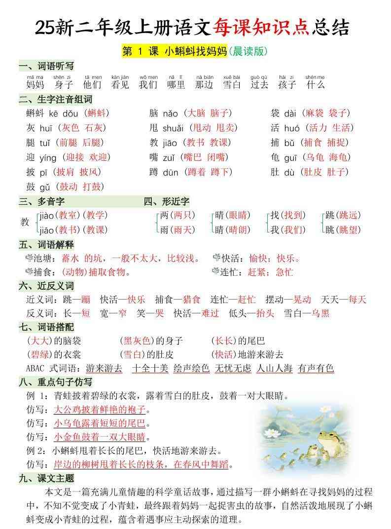 25新二年级上语文每课知识点总结-教学网