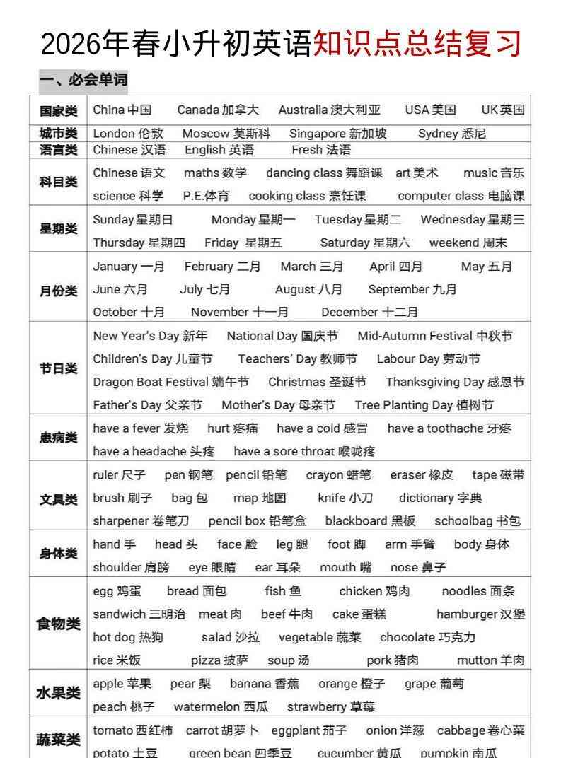 六年级下英语【知识点总结复习】-学霸教学网