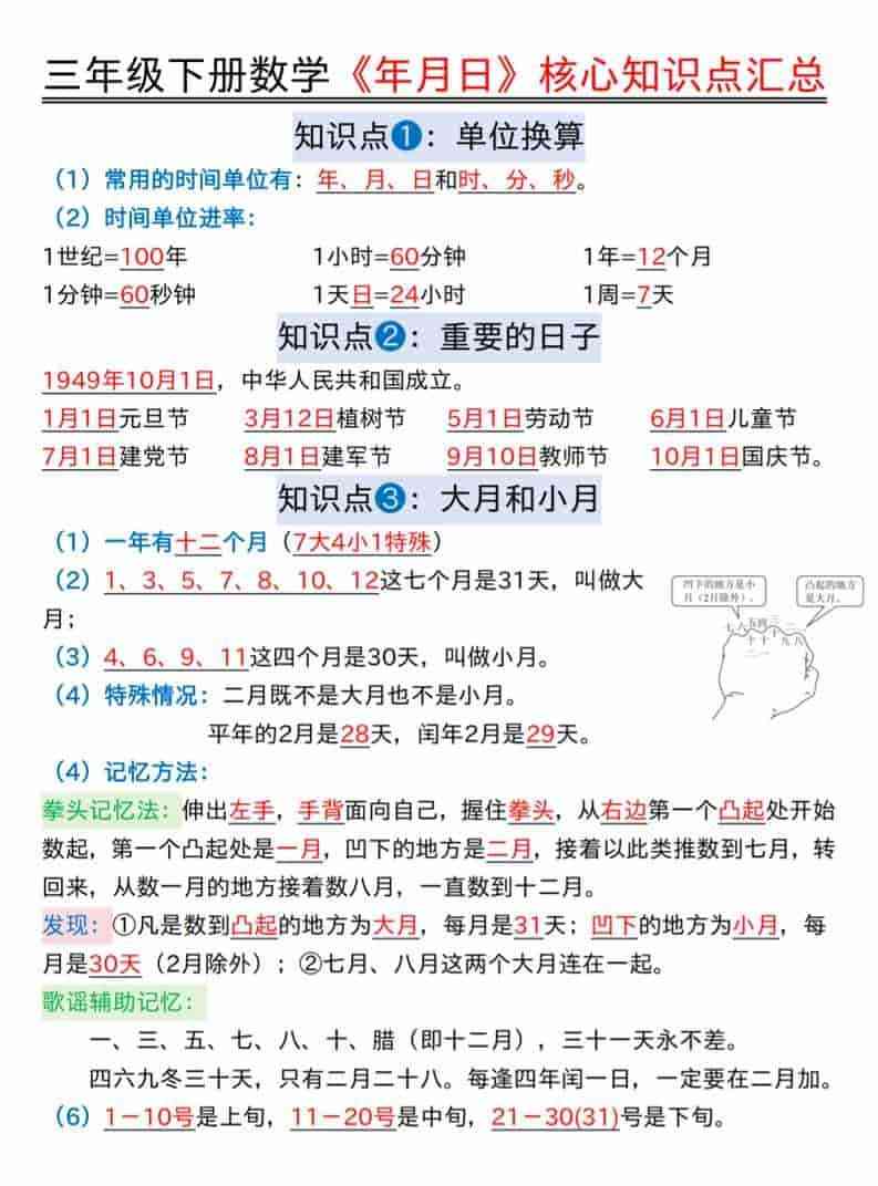 三年级下数学年月日核心知识点汇总+计算技巧+六大考点必刷题-教学网