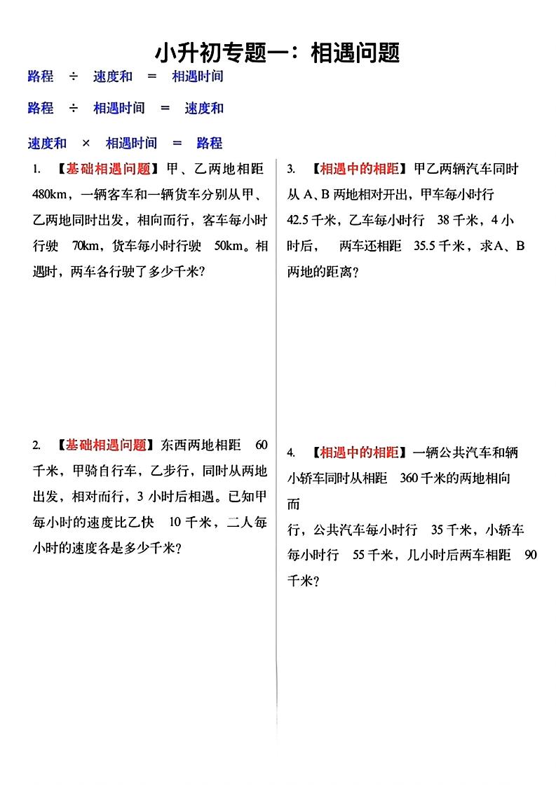 六年级小升初必考应用题12大专题（空白版）-教学网