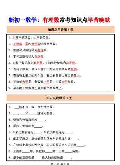 七年级上数学有理数常考知识点早背晚默（人教版）-教学网