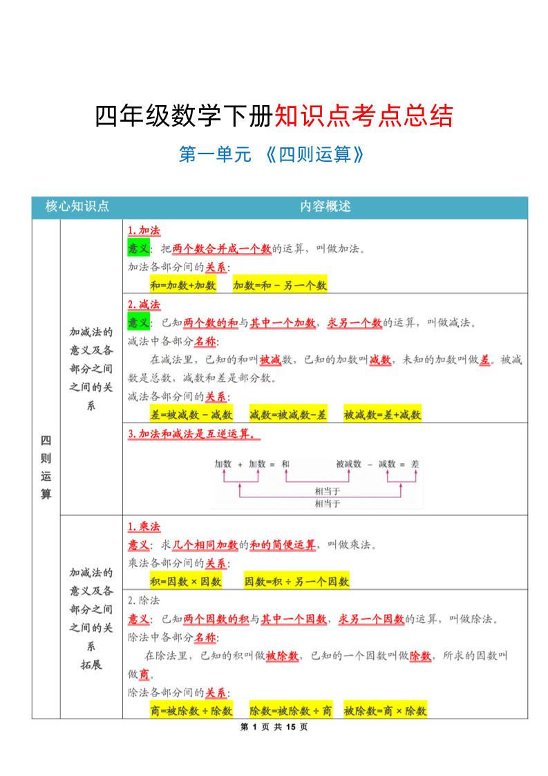 四年级下数学知识点考点总结-教学网
