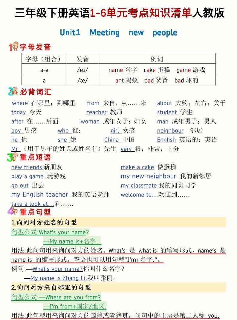 三年级下英语1-6单元考点知识清单人教版PEP-教学网