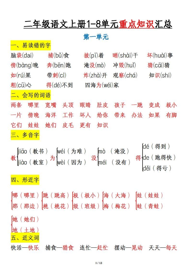 二上语文1-8单元重点知识汇总13页-教学网