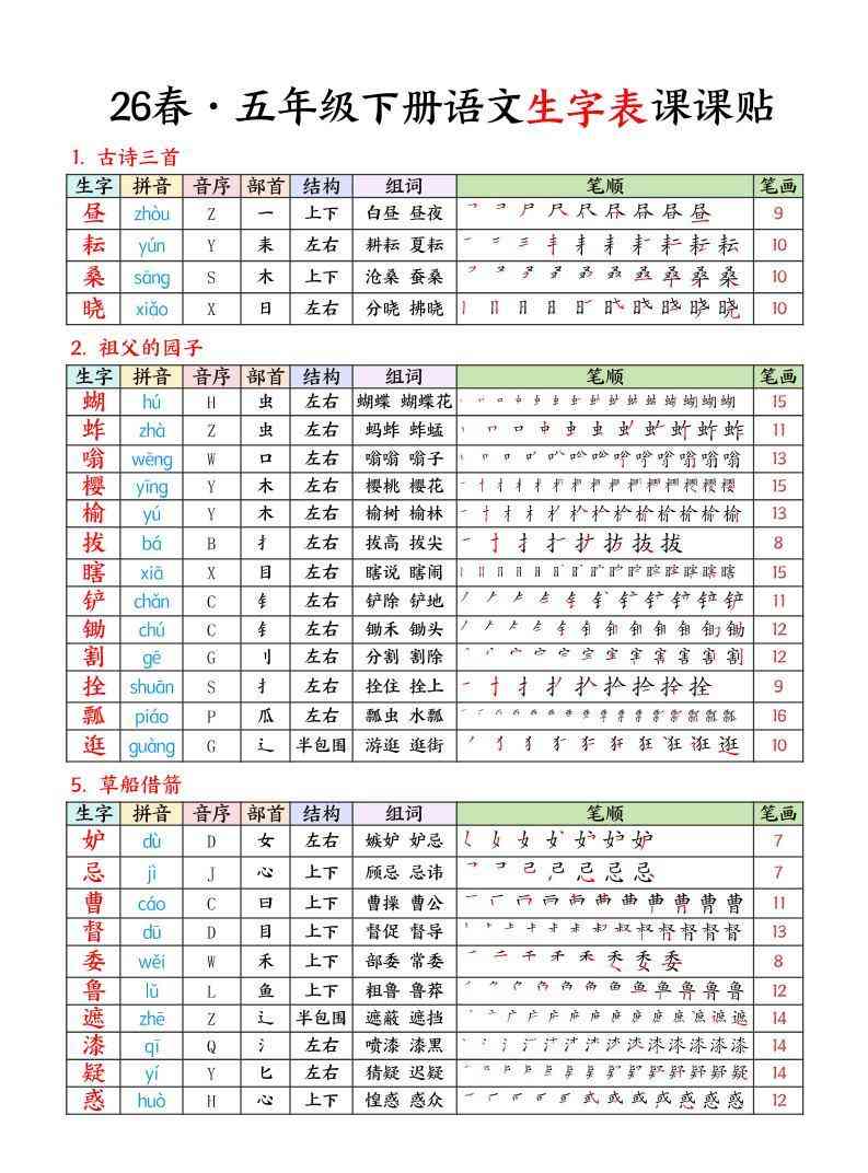 26春五下语文生字课课贴7页-教学网