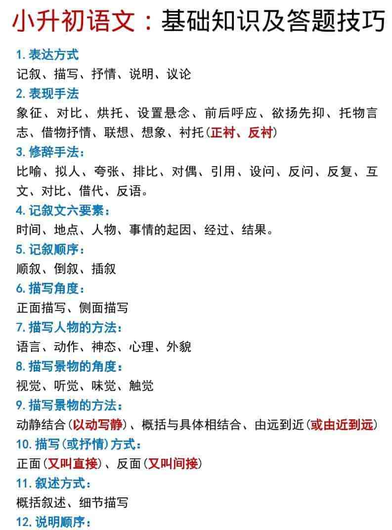 六年级下语文小升初基础知识及答题技巧pdf-教学网