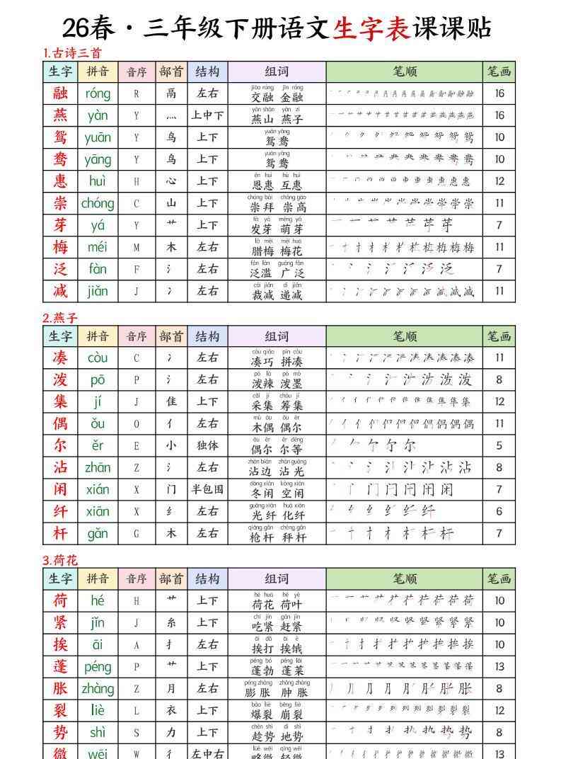 三年级下语文26春新生字表课课贴-教学网