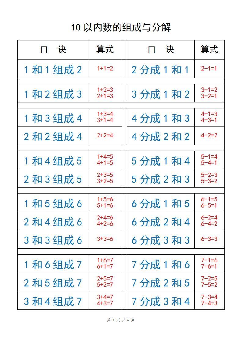 一上数学【10以内数的组成与分解】-教学网