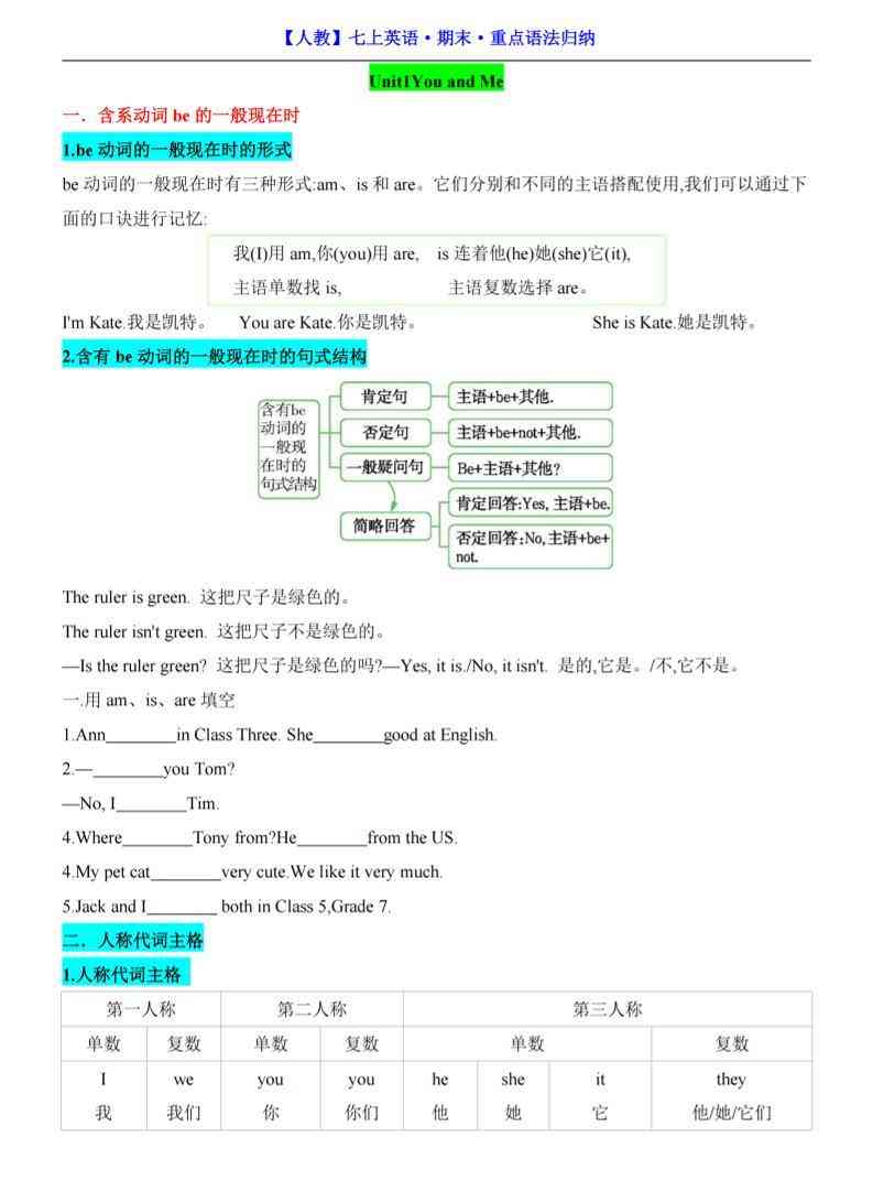 七年级上英语期末重点语法归纳（人教版）-教学网