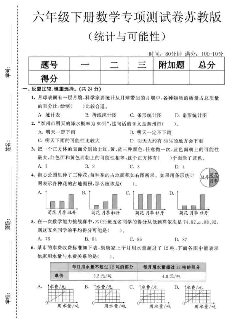 六年级下数学统计与可能性专项测试卷苏教版-教学网