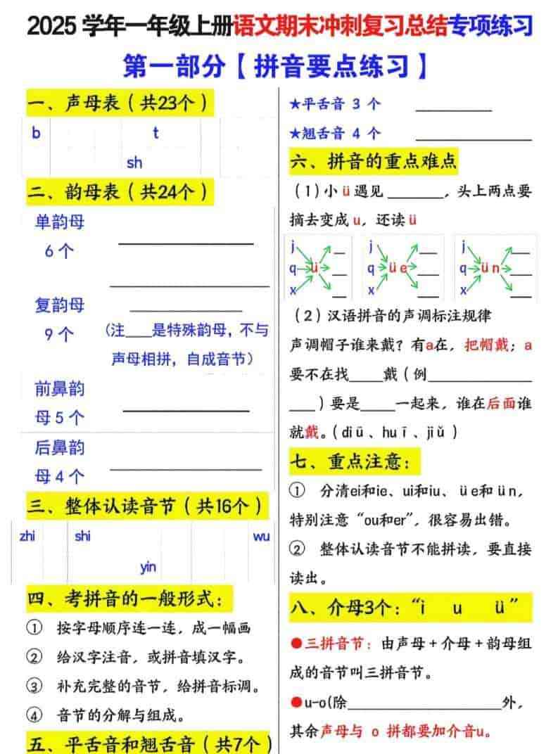 25年一上语文期末冲刺复习总结专项练习六大部分（8页）-教学网