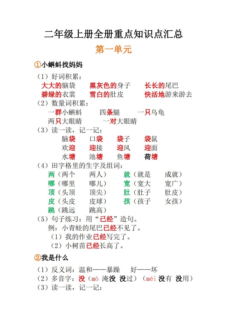 二年级上册语文全册每课重点知识点汇总()-教学网