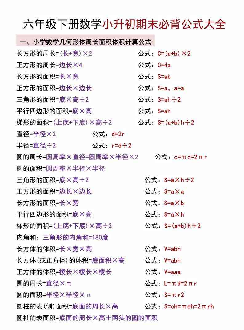 六年级下数学小升初期末必背公式大全-学霸教学网