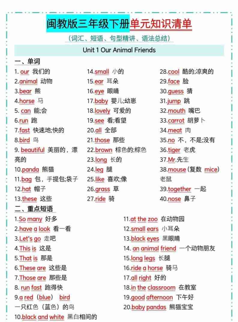 三年级下英语1-6单元知识点汇总闽教版-教学网