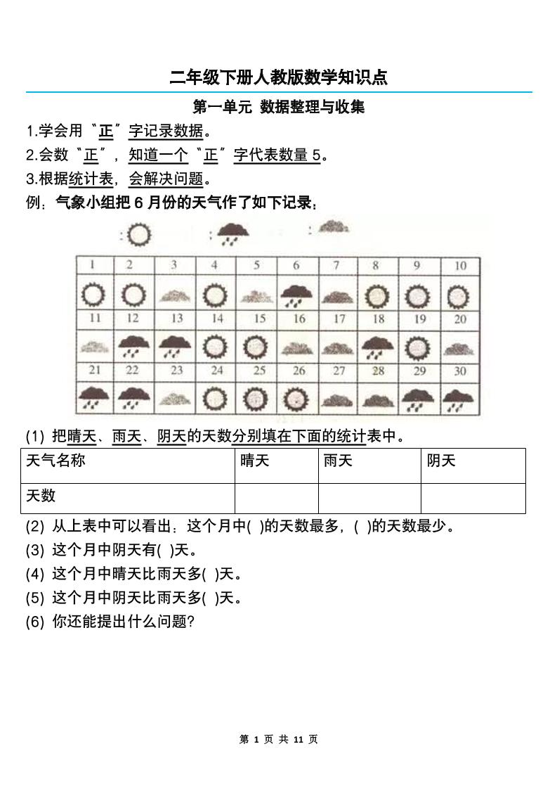 二下人教版数学知识点--教学网