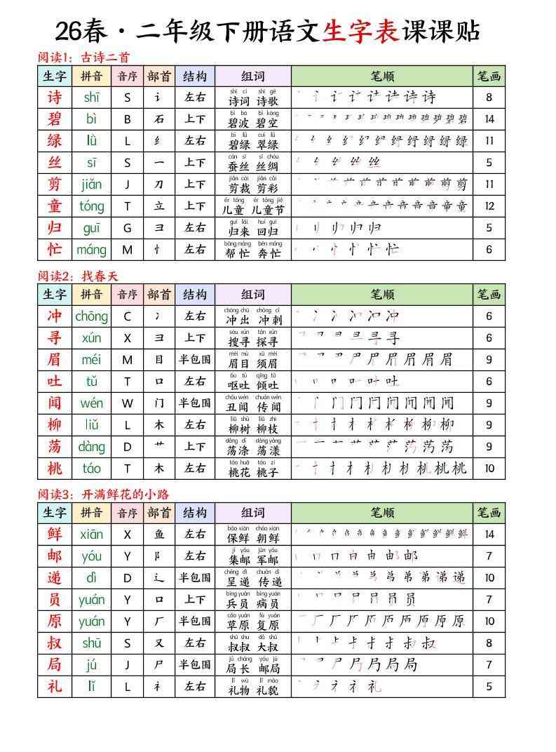 26春二下语文写字表课课贴11页-教学网