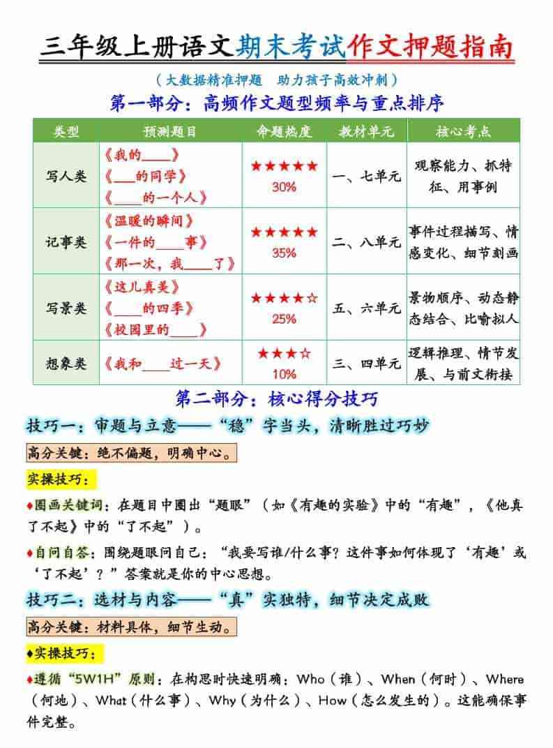 25秋三上语文期末考试作文押题写作指南+范文47页-教学网