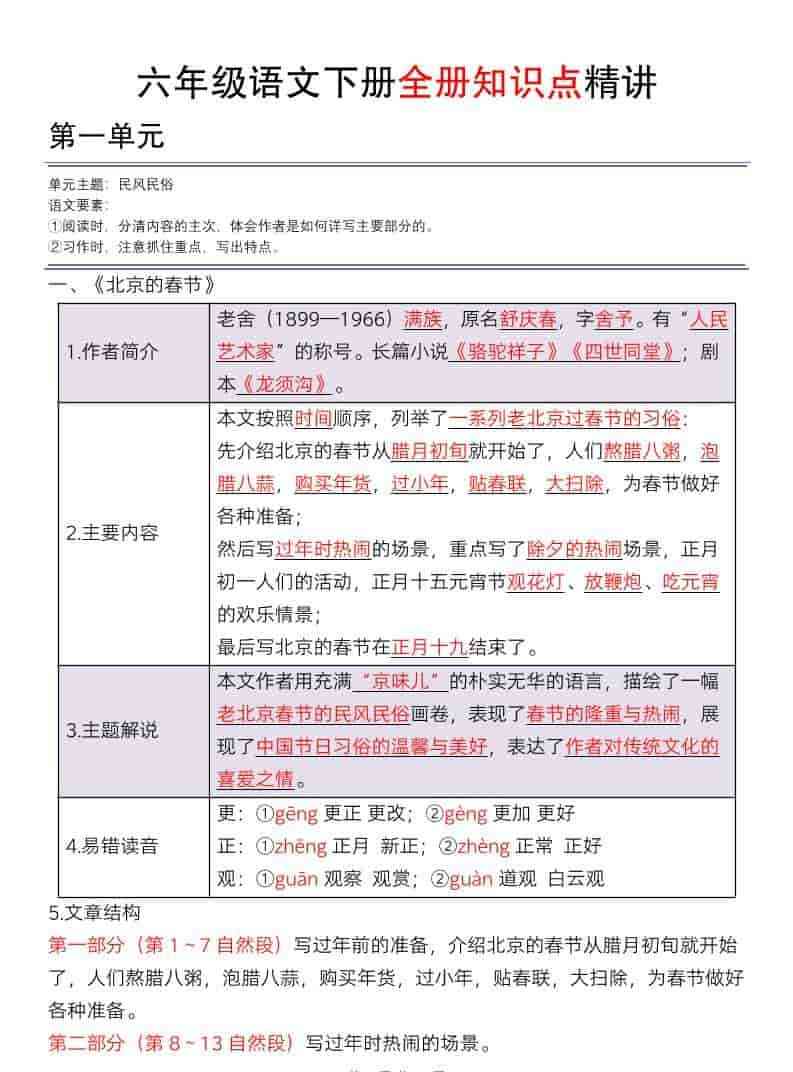 六年级下语文全册知识点精讲33页-教学网