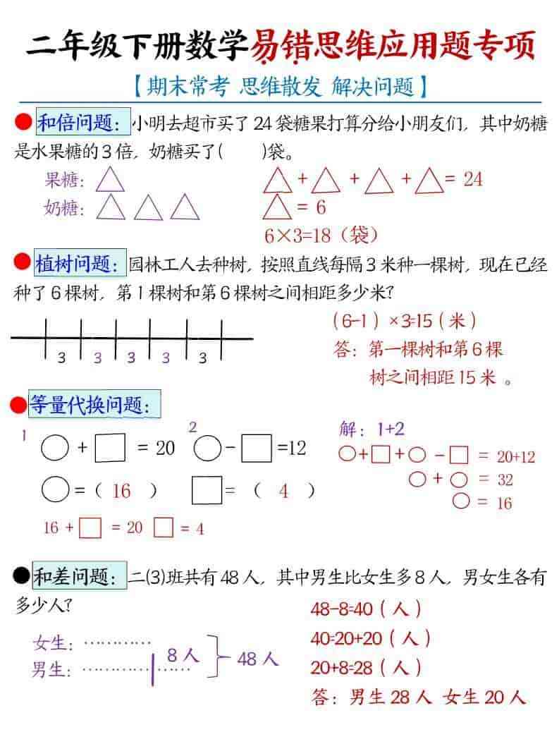 二年级下数学易错思维应用题专项-教学网