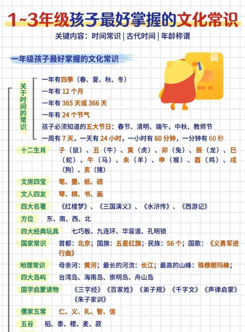 三年级下语文文化常识汇总-教学网