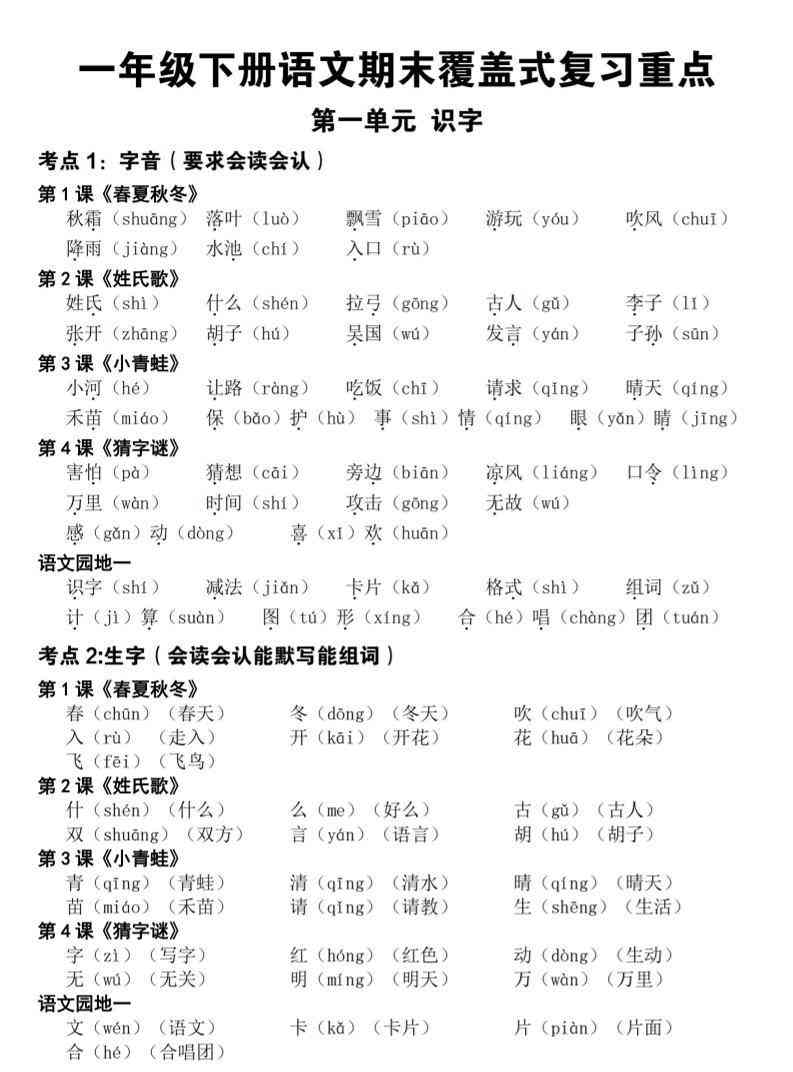 26春一年级下语文期末覆盖式复习重点-学霸教学网
